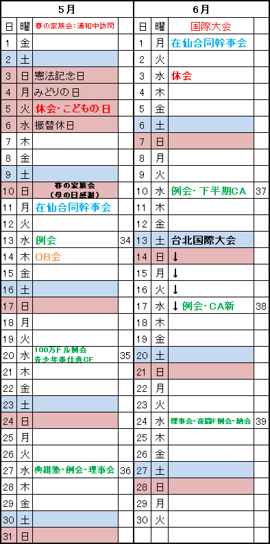 年間予定202505-06
